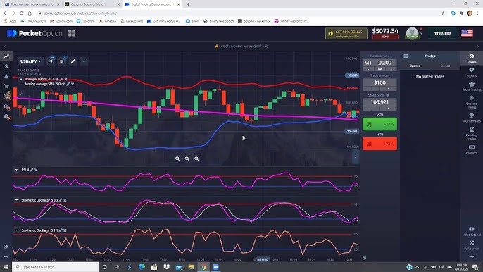 Exploring the Pocket Option Platform A Comprehensive Guide