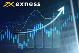 Manage Exness Account Effectively for Optimal Trading