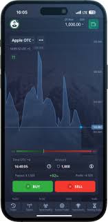 Pocket Option Вход Полный Гид по Успешной Регистрации и Использованию Платформы