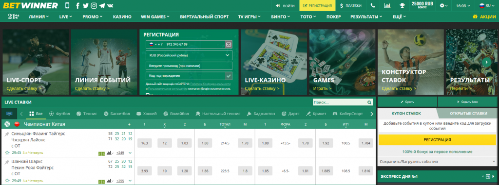 Análisis completo de betwinner guía, ventajas y consejos